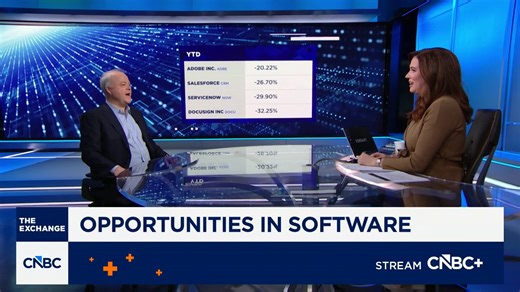 Opportunities exist around growing AI hardware capex, says Goldman's Brook Dane