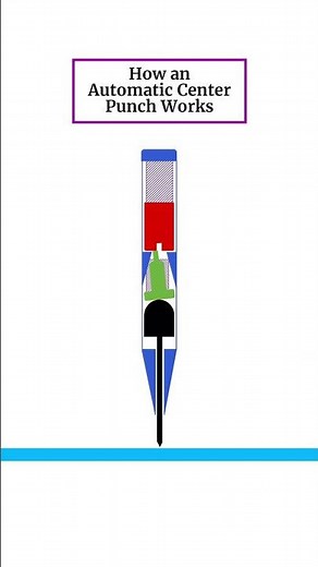 How a Center Punch Tool Works [Loop] #Shorts