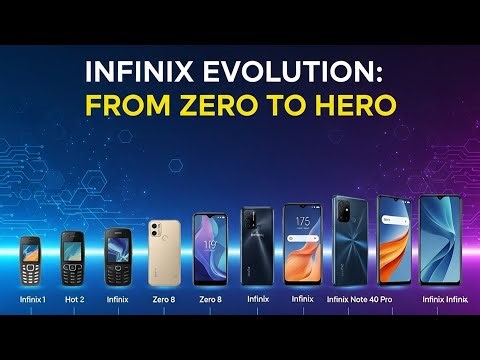 The COMPLETE Evolution of Infinix Mobile Phones: All Models History (2010 - Present)