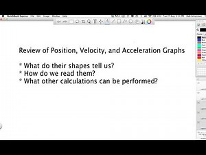 Position, Velocity, and Acceleration Graphs - Grade 12 Physics