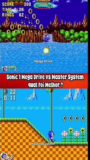#Sonic #RetroGaming #shorts Sonic 1 MegaDrive Vs Master System qual foi melhor.