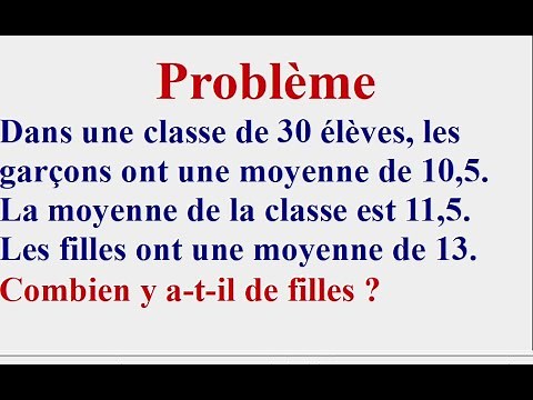 Mise en équation pour résoudre un problème.