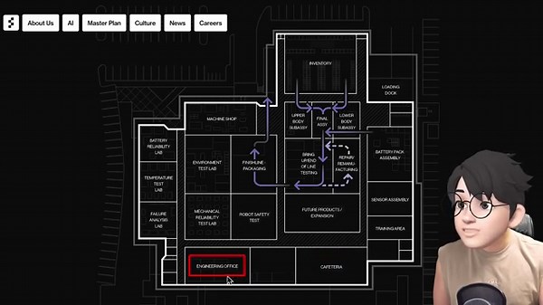 테슬라 공장 그대로 따라간다… Figure AI, 1년 12,000개 휴머노이드 생산하는 수직통합 공장 botQ 공개 | 기가캐스팅, 공장 AI 최적화