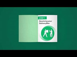 An Post DeliveryBox Installation Guide