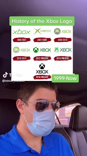 Evolution of the Xbox Logo: A Throwback to 1999
