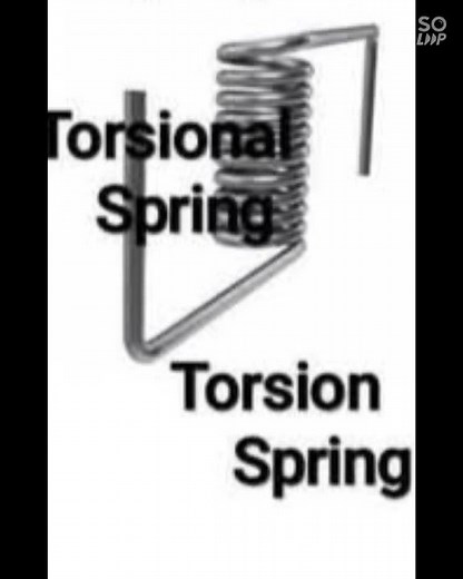 Types Of Springs