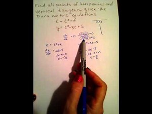 Parametric Equations: Horizontal and Vertical Tangency