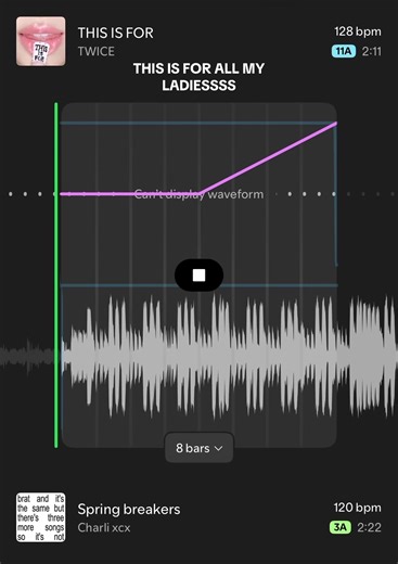 Spring Break Party Playlist Recommendations