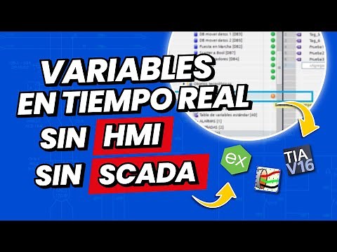 Aprende a visualizar tus procesos en TIEMPO REAL sin HMI ni SCADA