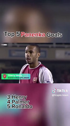 Mastering Penalty Kicks in Football: Techniques and Tips