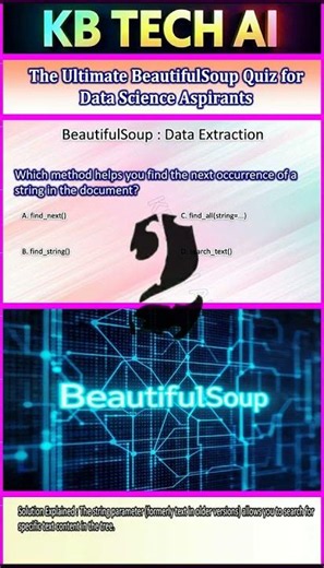 300 Python Libraries MCQs Ultimate Practice for Interviews and Exams 087