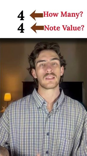 Music theory for dummies- Time Signatures