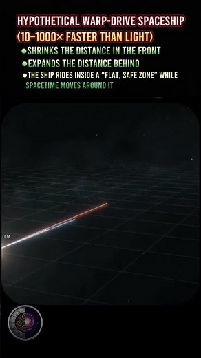 The Ship That Can Travel 1000× Faster Than Light|Warp Drive