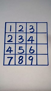 53K views · 74 reactions | What is the missing number #reels #mathpuzzle | MathPuzzle | Facebook