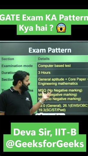 GATE 2026 Exam Pattern Explained in Simple Words | Deva Sir