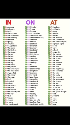 IN, ON, AT #English #learnenglish #fblifestyle #learnwithversatiletacademy | Versatile TAcademy