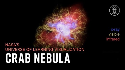 The Crab Nebula: Multiwavelength Structure of a Pulsar Wind Nebula | STScI