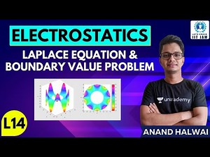 Electrostatics L14: Laplace Equation & Boundary Value Problem | IIT JAM | Anand Halwai