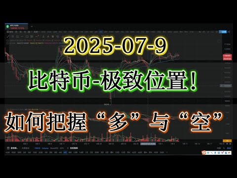 大饼BTC极致位置！需盯紧，如何把握“多”与“空”？！#btc #比特币#合约交易