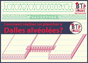 Plancher à dalles alvéolées - Cours BTP