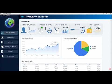 Performance Monitoring and Financial Analysis in Windev #2