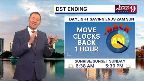 Afternoon Forecast: Friday, October 31, 2025