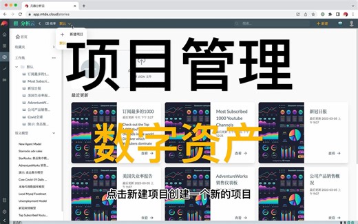 Metad 分析云中如何使用项目管理故事指标等数字资产，实现组织内成员协同创作，共享工作空间。