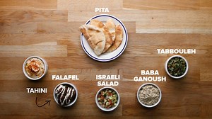 870K views · 301 reactions | These tips and tricks will make finding vegan options when you go out to eat a breeze! | Tasty Presents | Facebook