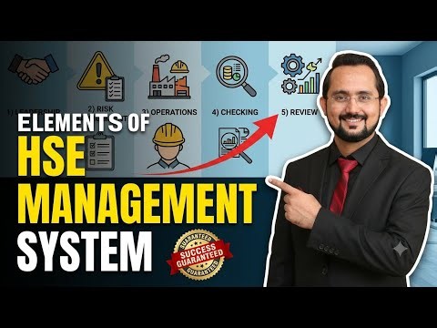 What are the Elements of HSE Management System