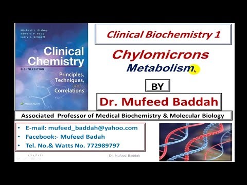 Lipoproteins Disorders -3 Chylomicrons Metabolism__ Dr. Mufeed baddah