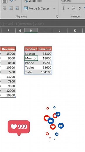 Excel Tips That Will Make You A Pro Fast