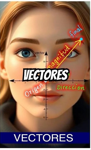 Vectores #matematicas #mathematica #maths #física