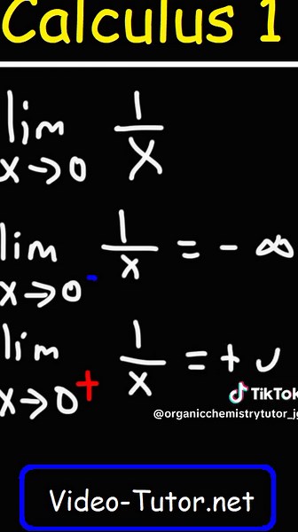 Calculus 1 - Limits