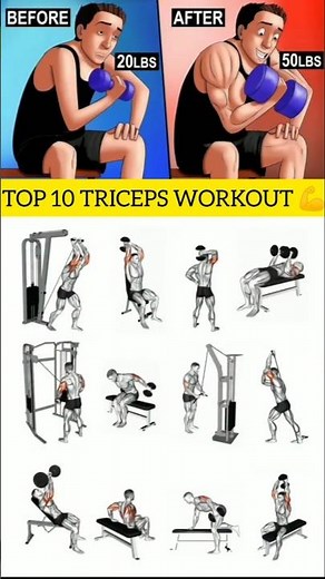 Top 10 Triceps Workout for Bigger Arms | Before & After Transformation