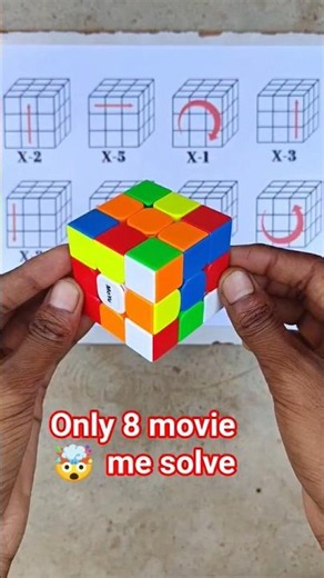 Rubik's cube slove secret trick (8 movie me solve 🤯
