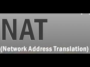 40. Network Address Translation (NAT) Explained | Static & Dynamic NAT, PAT | NAT Inside & Outside