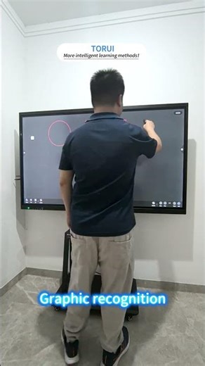Interactive Flat Panel 65‘’ Interactive Whiteboard For Classroom - Smart Board #shorts #ytshorts