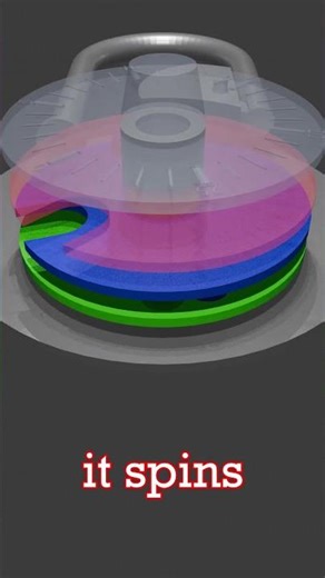How a 3D Printed Combination Lock Works