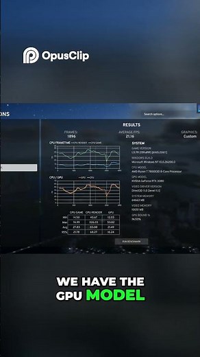 Is Your PC Ready? CS2's New Benchmark Tool! #cs2 #citiesskylines2