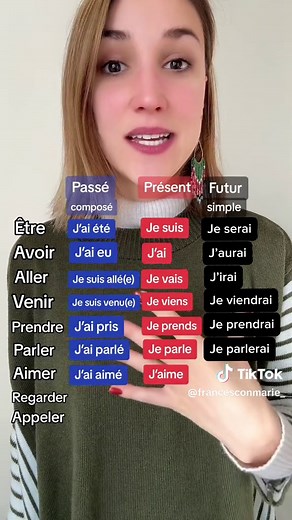 Conjugaison en Français: Passé, Présent, et Futur Expliqués !