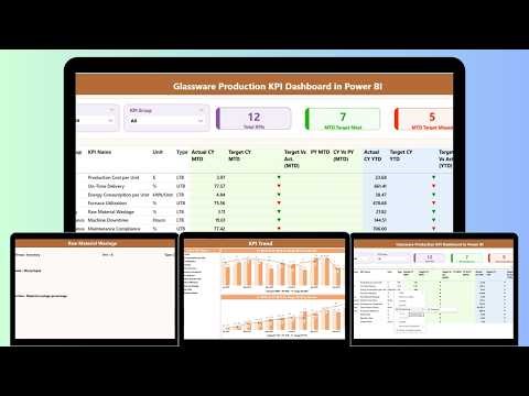 Glassware Production KPI Dashboard in Power BI