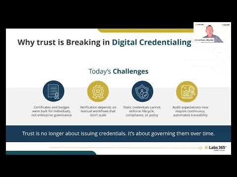 Why Traditional Credentials Are Failing And How Certs 365 Fixes Trust at Scale