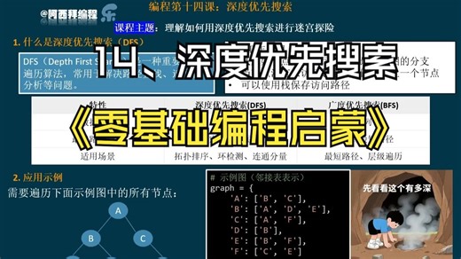 《零基础编程启蒙》：14、深度优先搜索（python）
