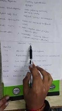 Nature inspired algorithms