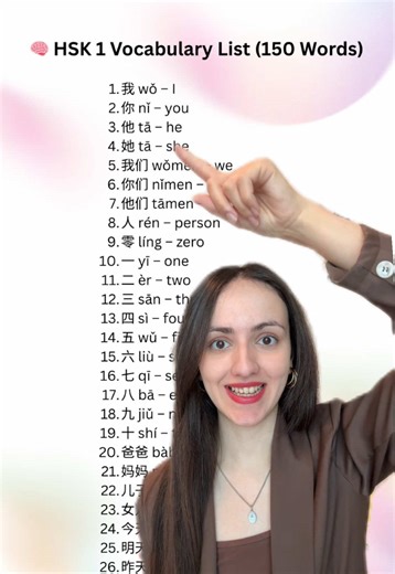 ‏Learn Chinese - HSK 1 Vocabulary 🇨🇳