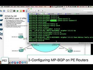 BGP_MPLS Layer 3 VPNs (GNS3)