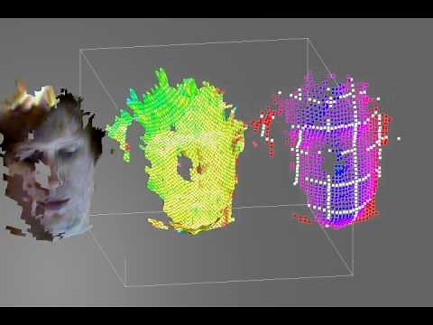 Kinect Face Tracking