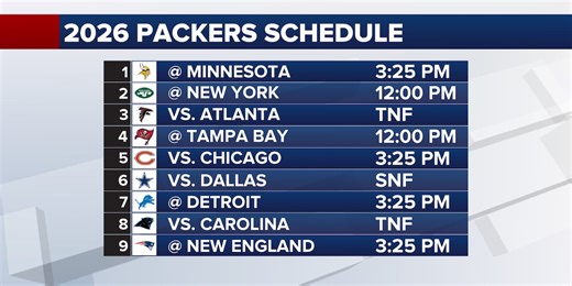 Packers schedule release: Green Bay to open at Minnesota
