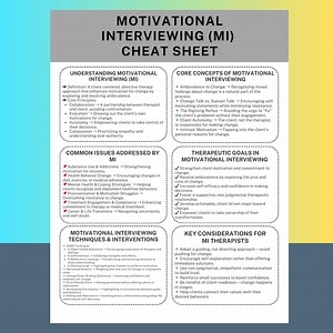 Motivational Interviewing MI Cheat Sheet Printable Counseling Guide Therapy Techniques Quick Reference Therapists Client-centered Therapy - Etsy