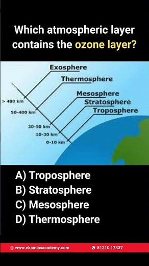 📍 Which Atmospheric Layer Contains the Ozone Layer? ☁️🌍